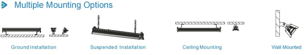 CE/CB/RoHS/ETL Listed Hot Sale 5000K Luminaires IP65 LED Highbay Industrial Lighting 50W 100W 150W 200W 250W Linear LED Highbay Light Cost Effective Lights