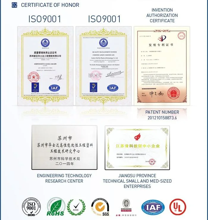 PCR Material 30% PCR ABS GF20 Fr V0 ABS Resin Modified Plastics